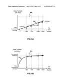 NETWORK BANDWIDTH DETECTION AND DISTRIBUTION diagram and image