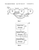 NETWORK BANDWIDTH DETECTION AND DISTRIBUTION diagram and image