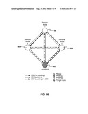 NETWORK BANDWIDTH DETECTION AND DISTRIBUTION diagram and image