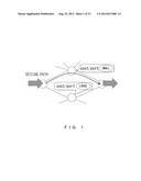 NETWORK DESIGN SYSTEM diagram and image