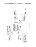 NETWORK DESIGN SYSTEM diagram and image