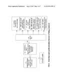 Real-time and synchronization Internet of things analyzer System     Architecture diagram and image