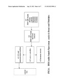 Real-time and synchronization Internet of things analyzer System     Architecture diagram and image