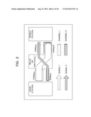 RELAY, METHOD OF RELAYING, AND WIRELESS COMMUNICATION SYSTEM diagram and image