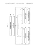 METHOD AND DEVICE FOR MEASURING SIGNAL IN WIRELESS COMMUNICATION SYSTEM diagram and image