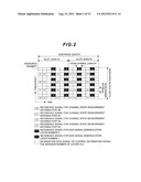 WIRELESS COMMUNICATION SYSTEM, COMMUNICATION APPARATUS, WIRELESS     COMMUNICATION METHOD AND TERMINAL APPARATUS diagram and image