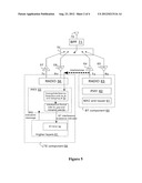 Method and Apparatus for Interference Identification on Configuration of     LTE and BT diagram and image