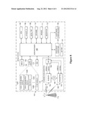 Method and Apparatus for Interference Identification on Configuration of     LTE and BT diagram and image