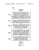 SYSTEM AND METHOD FOR INTELLIGENTLY MAINTAINING CONNECTIVITY IN A NETWORK     ENVIRONMENT diagram and image