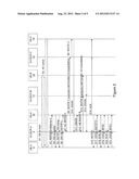 INDICATING TRANSFER IN AN IMS NETWORK diagram and image