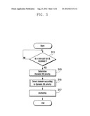 METHOD AND APPARATUS FOR SELECTING DOMAIN FOR VOICE CALL CONTINUITY IN     MOBILE COMMUNICATION SYSTEM diagram and image