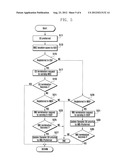 METHOD AND APPARATUS FOR SELECTING DOMAIN FOR VOICE CALL CONTINUITY IN     MOBILE COMMUNICATION SYSTEM diagram and image