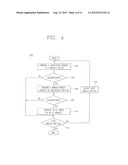 SYSTEMS AND METHODS FOR CONTROLLING SENSOR DEVICES IN MOBILE DEVICES diagram and image