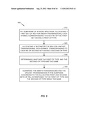 SYSTEM AND METHOD FOR SINGLE CARRIER OPTIMIZATION FOR EVOLVED MULTIMEDIA     BROADCAST MULTICAST SERVICE diagram and image