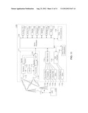 Method and System for Signaling Transmission Layers for Single User and     Multi User MIMO diagram and image