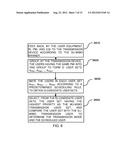 METHOD AND APPARATUS FOR IMPLEMENTING DOWNLINK MULTIPLE-INPUT     MULTIPLE-OUTPUT TRANSMISSION diagram and image