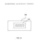 METHOD AND APPARATUS FOR IMPLEMENTING DOWNLINK MULTIPLE-INPUT     MULTIPLE-OUTPUT TRANSMISSION diagram and image