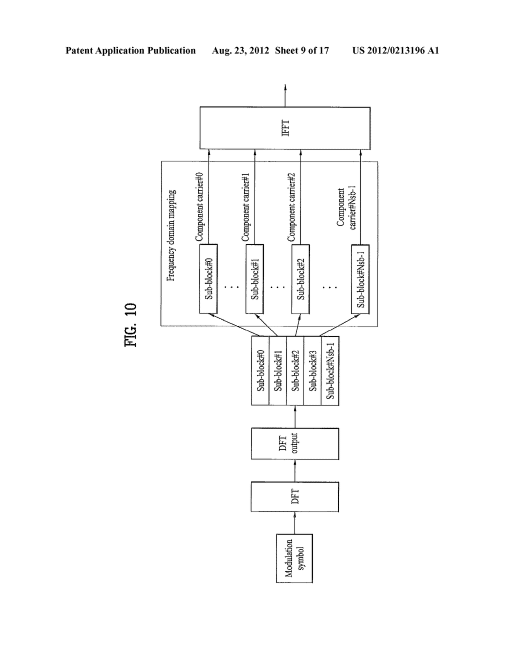 METHOD AND APPARATUS FOR EFFICIENT CONTENTION-BASED TRANSMISSION IN A     WIRELESS COMMUNICATION SYSTEM - diagram, schematic, and image 10