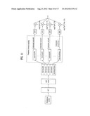 METHOD AND APPARATUS FOR EFFICIENT CONTENTION-BASED TRANSMISSION IN A     WIRELESS COMMUNICATION SYSTEM diagram and image