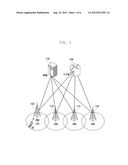 METHOD AND APPARATUS FOR DEACTIVATING SECONDARY CARRIERS IN MOBILE     COMMUNICATION SYSTEM USING CARRIER AGGREGATION diagram and image