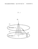 METHOD AND APPARATUS FOR DEACTIVATING SECONDARY CARRIERS IN MOBILE     COMMUNICATION SYSTEM USING CARRIER AGGREGATION diagram and image