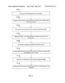 IN-VOICEMAIL-SESSION CALL TRANSFERS diagram and image