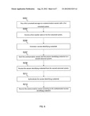 IN-VOICEMAIL-SESSION CALL TRANSFERS diagram and image