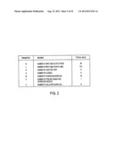 PIPELINE SCHEDULER WITH FAIRNESS AND MINIMUM BANDWIDTH GUARANTEE diagram and image