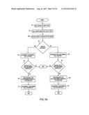 PIPELINE SCHEDULER WITH FAIRNESS AND MINIMUM BANDWIDTH GUARANTEE diagram and image