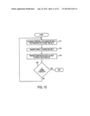 PIPELINE SCHEDULER WITH FAIRNESS AND MINIMUM BANDWIDTH GUARANTEE diagram and image