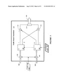 CONFIGURABLE ALL-DIGITAL COHERENT DEMODULATOR SYSTEM FOR SPREAD SPECTRUM     APPLICATIONS diagram and image