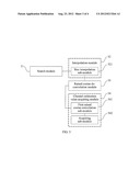 CHANNEL ESTIMATING METHOD AND DEVICE diagram and image