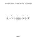 METHODS AND SYSTEMS FOR NOISE RESILIENT, PIN-EFFICIENT AND LOW POWER     COMMUNICATIONS WITH SPARSE SIGNALING CODES diagram and image