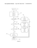 METHODS AND SYSTEMS FOR NOISE RESILIENT, PIN-EFFICIENT AND LOW POWER     COMMUNICATIONS WITH SPARSE SIGNALING CODES diagram and image