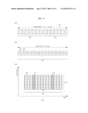 METHOD FOR GENERATING PLURALITY OF DM-RS SEQUENCES, COMMUNICATION TERMINAL     DEVICE USING SAME, AND BASE STATION USING SAME diagram and image