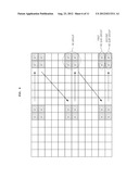 METHOD FOR GENERATING PLURALITY OF DM-RS SEQUENCES, COMMUNICATION TERMINAL     DEVICE USING SAME, AND BASE STATION USING SAME diagram and image