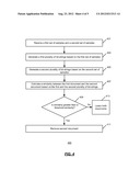 ESTIMATING DOCUMENT SIMILARITY USING BIT-STRINGS diagram and image