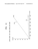 COMBINATION-BASED BROADCAST ENCRYPTION METHOD diagram and image