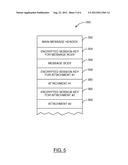 SYSTEM AND METHOD FOR PROCESSING ATTACHMENTS TO MESSAGES SENT TO A MOBILE     DEVICE diagram and image