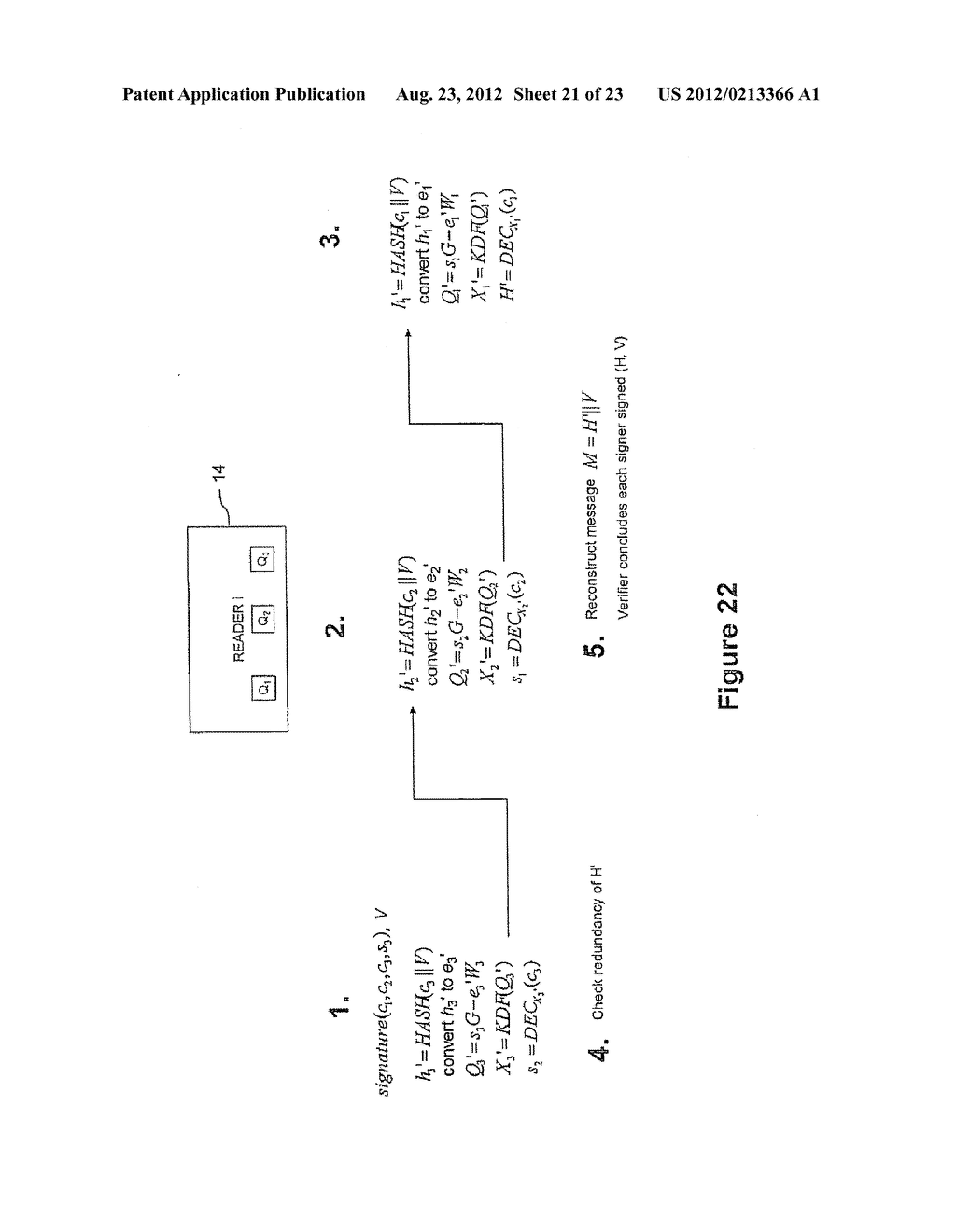 Aggregate Signature Schemes - diagram, schematic, and image 22