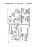 SECURE MANAGEMENT AND PERSONALIZATION OF UNIQUE CODE SIGNING KEYS diagram and image