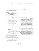 METHODS AND APPARATUS TO SECURE COMMUNICATIONS IN A MOBILE NETWORK diagram and image