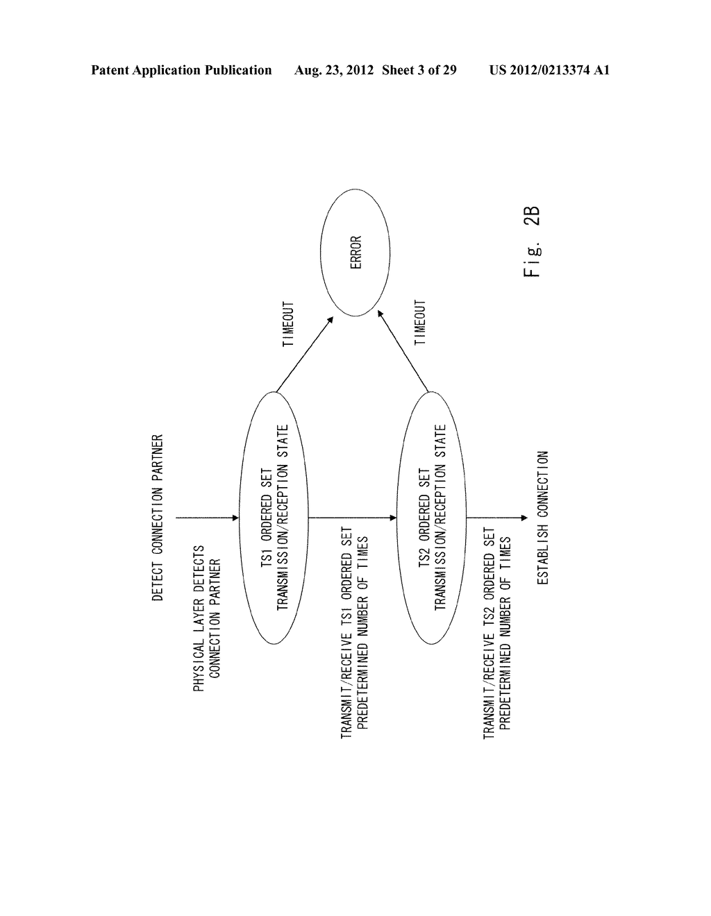 DATA RECEIVING APPARATUS, DATA RECEIVING METHOD, AND NON-TRANSITORY     COMPUTER READABLE MEDIUM STORING PROGRAM - diagram, schematic, and image 04