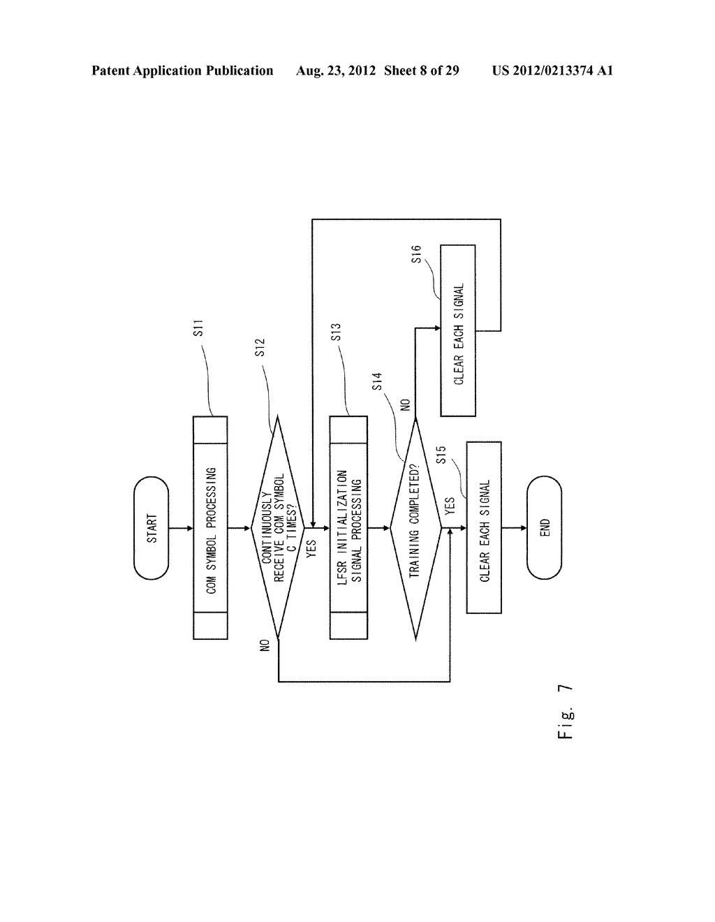 DATA RECEIVING APPARATUS, DATA RECEIVING METHOD, AND NON-TRANSITORY     COMPUTER READABLE MEDIUM STORING PROGRAM - diagram, schematic, and image 09