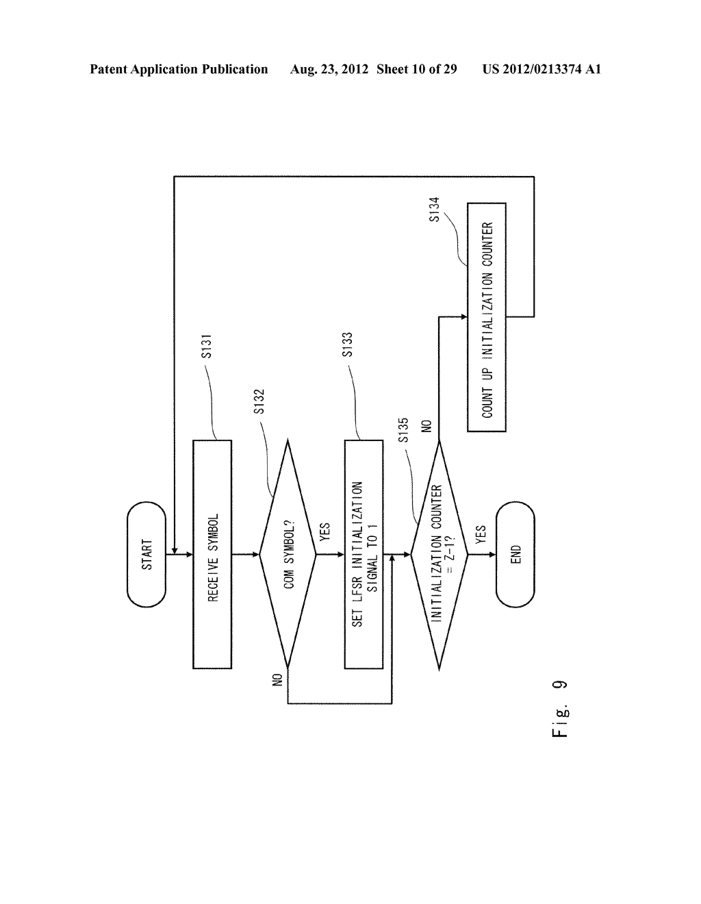 DATA RECEIVING APPARATUS, DATA RECEIVING METHOD, AND NON-TRANSITORY     COMPUTER READABLE MEDIUM STORING PROGRAM - diagram, schematic, and image 11