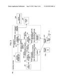 SYSTEM OF CONTROLLING DEVICE IN RESPONSE TO GESTURE diagram and image