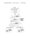 SYSTEM OF CONTROLLING DEVICE IN RESPONSE TO GESTURE diagram and image