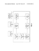 SIMULATION METHOD AND SYSTEM diagram and image