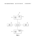 SIMULATION METHOD AND SYSTEM diagram and image