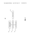 METHOD FOR MEDIA RELIVING ON DEMAND diagram and image